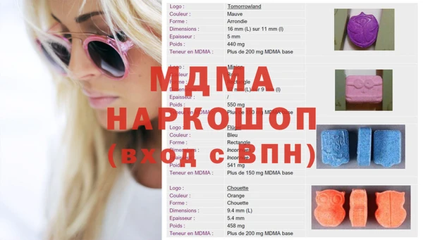каннабис Осташков